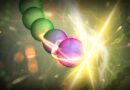 Materials and nanotechnology: our favourite research in 2022